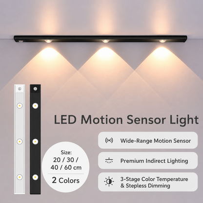 Motion Sensor LED Light