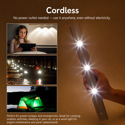 Motion Sensor LED Light