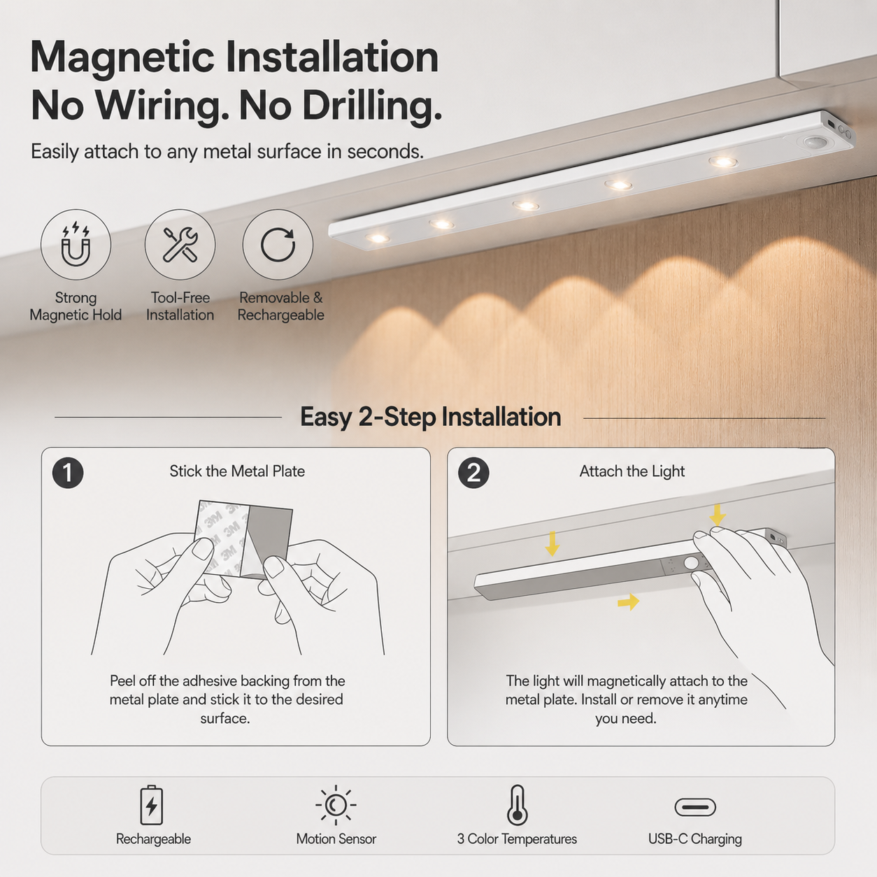 Motion Sensor LED Light