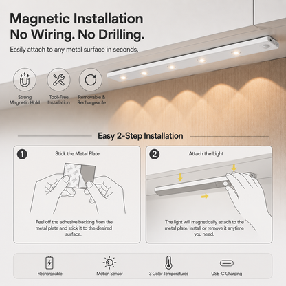 Motion Sensor LED Light