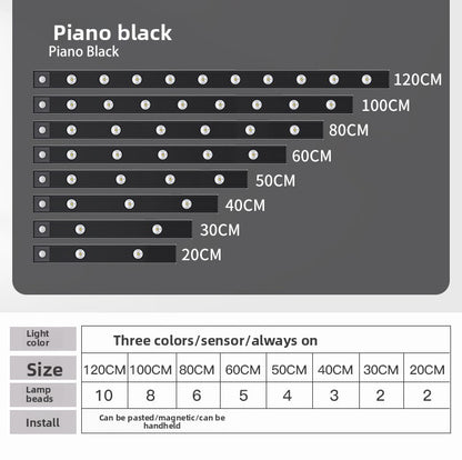 Intelligent Led Human Body Sensor Light