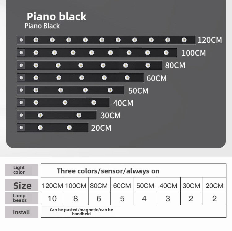 Intelligent Led Human Body Sensor Light